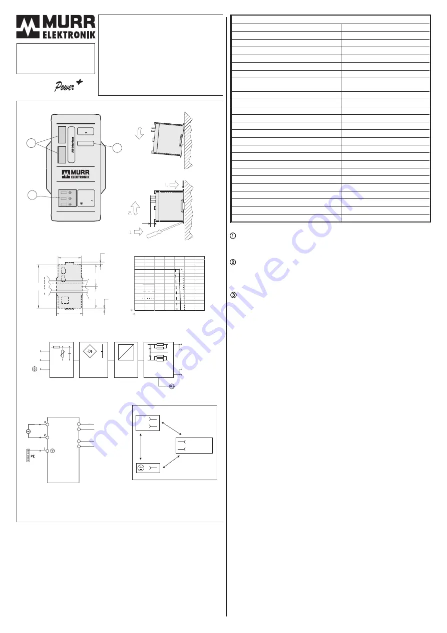 Murr Elektronik Power+ Series Скачать руководство пользователя страница 1