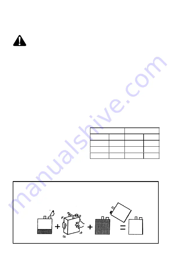 Murray 11052x4NB Скачать руководство пользователя страница 57