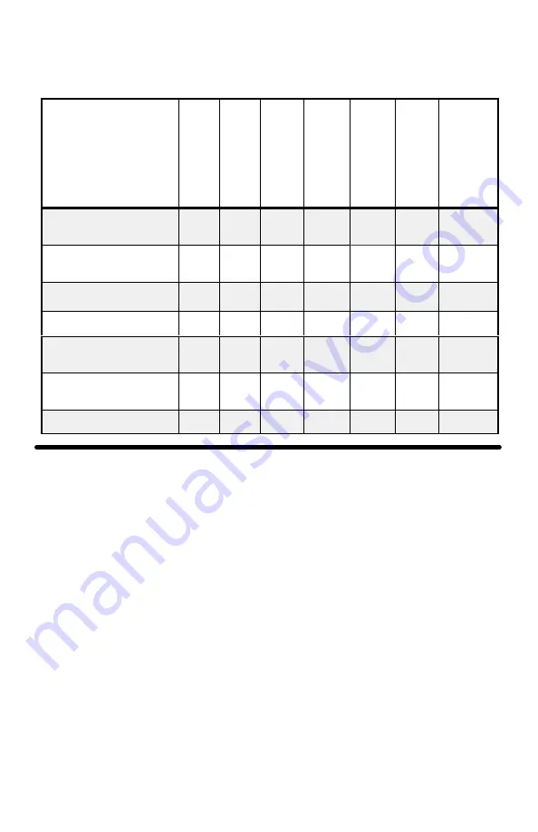 Murray 11052x4NB Instruction Book Download Page 60