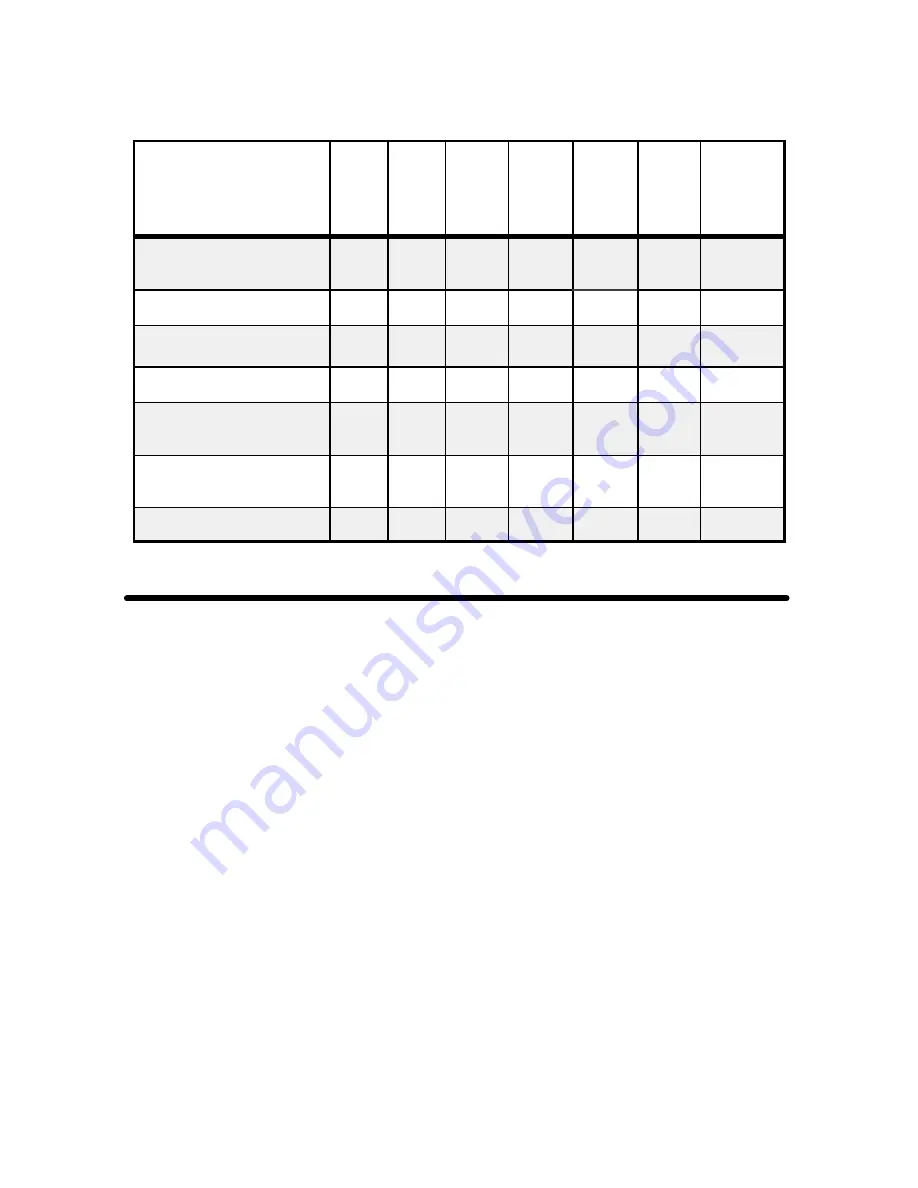 Murray 11053x92a Instruction Book Download Page 15