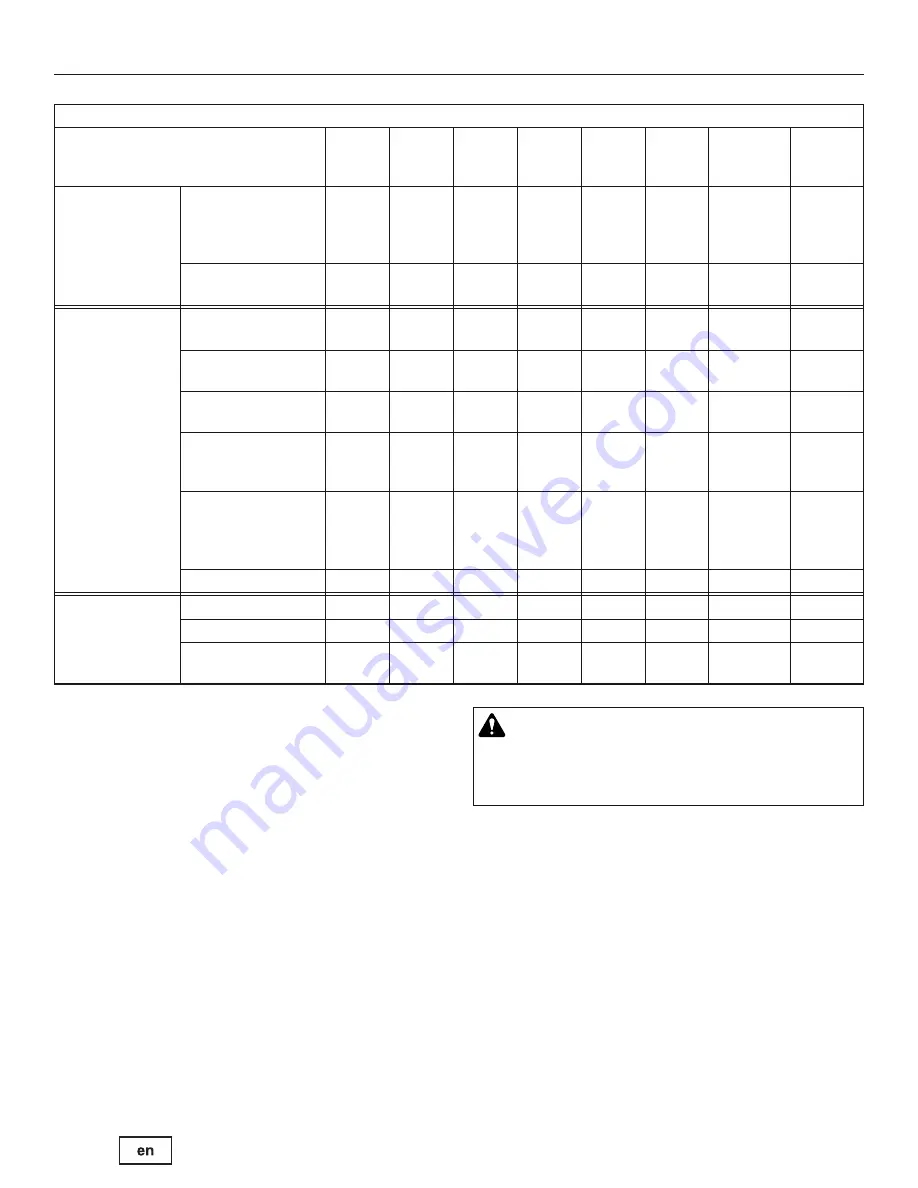 Murray 1695691 Operator'S Manual Download Page 23