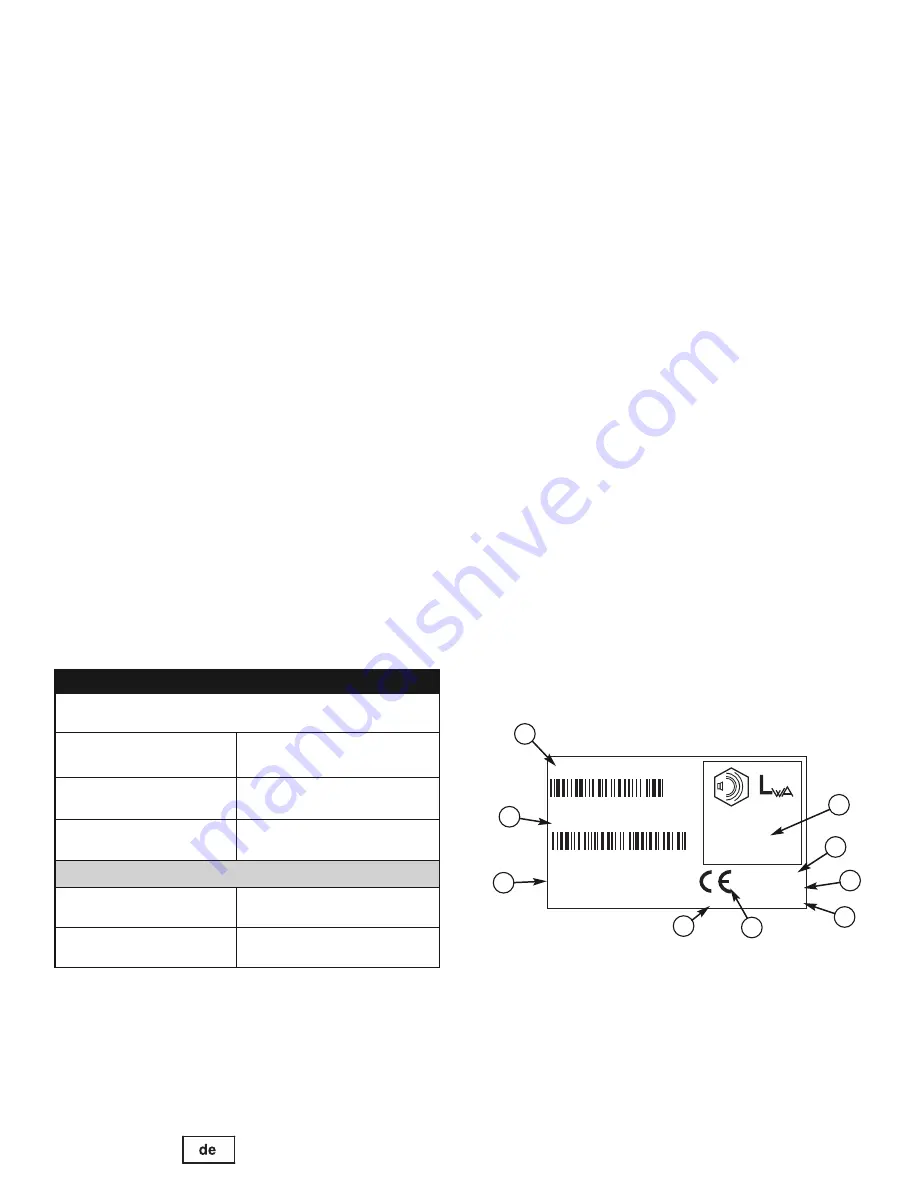 Murray 1695691 Operator'S Manual Download Page 33