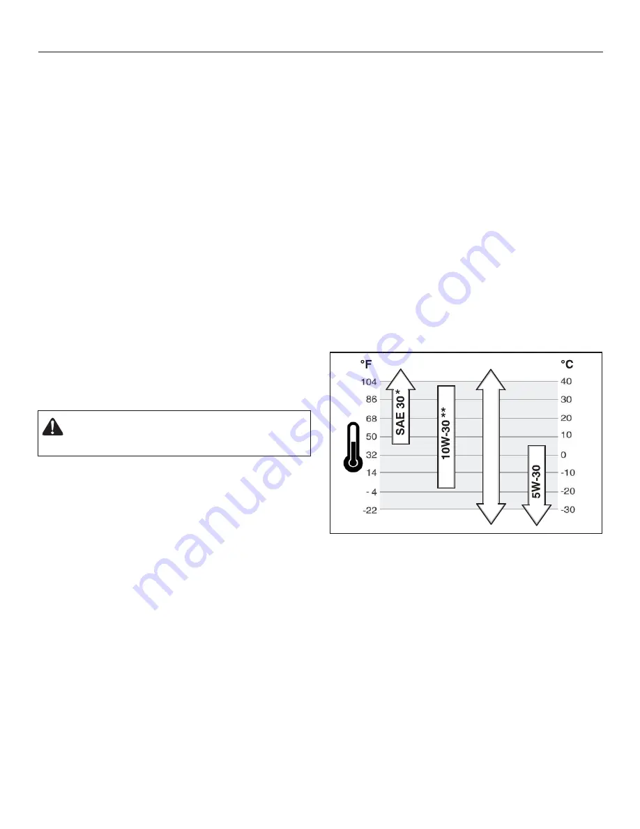 Murray 1695691 Operator'S Manual Download Page 48