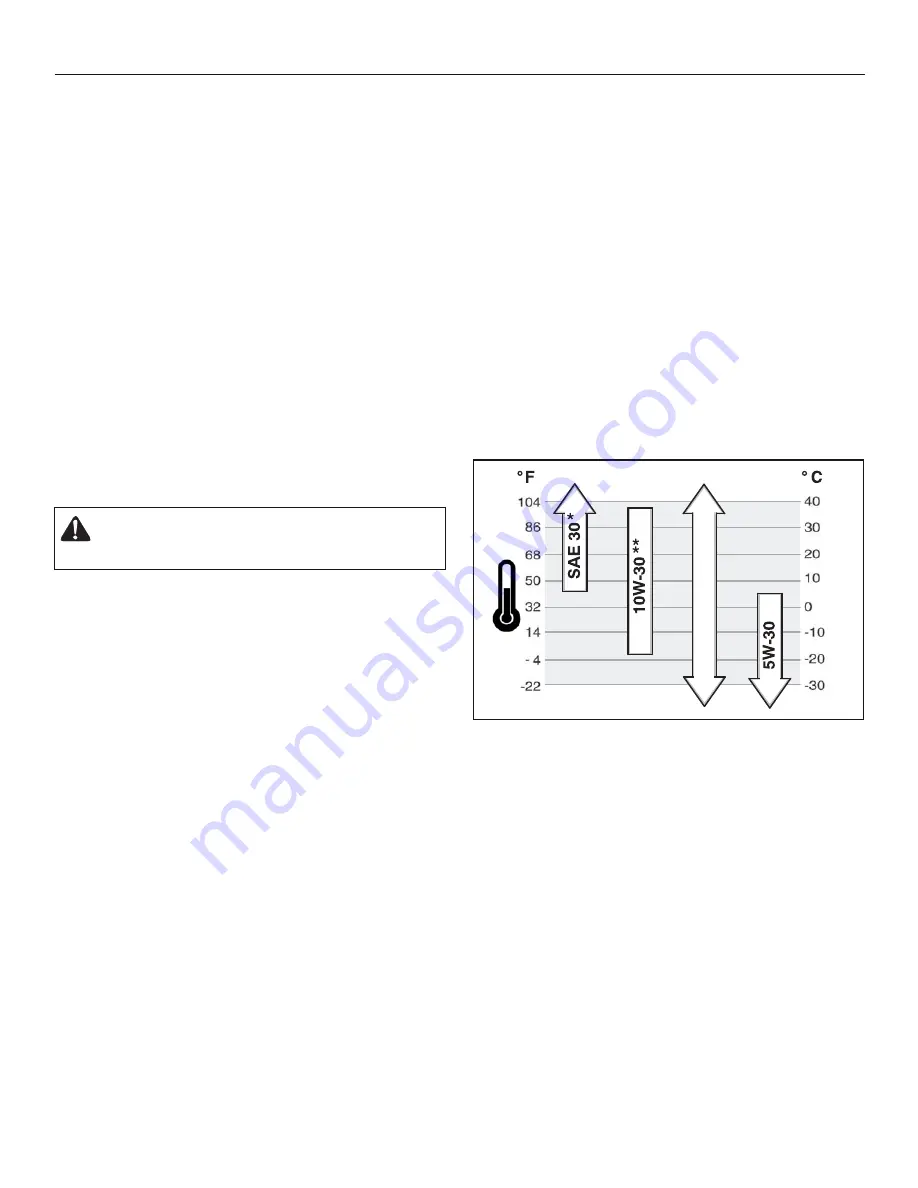 Murray 1695691 Operator'S Manual Download Page 72