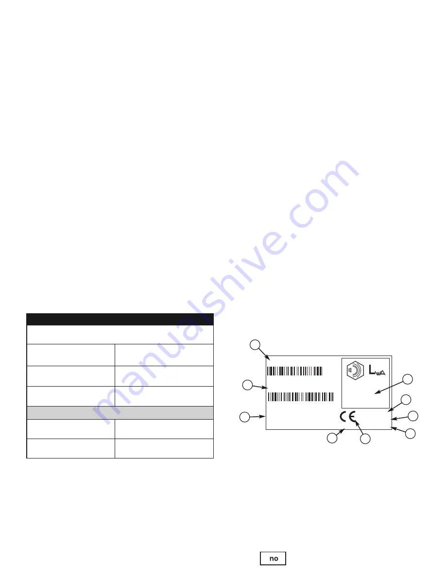 Murray 1695691 Operator'S Manual Download Page 105