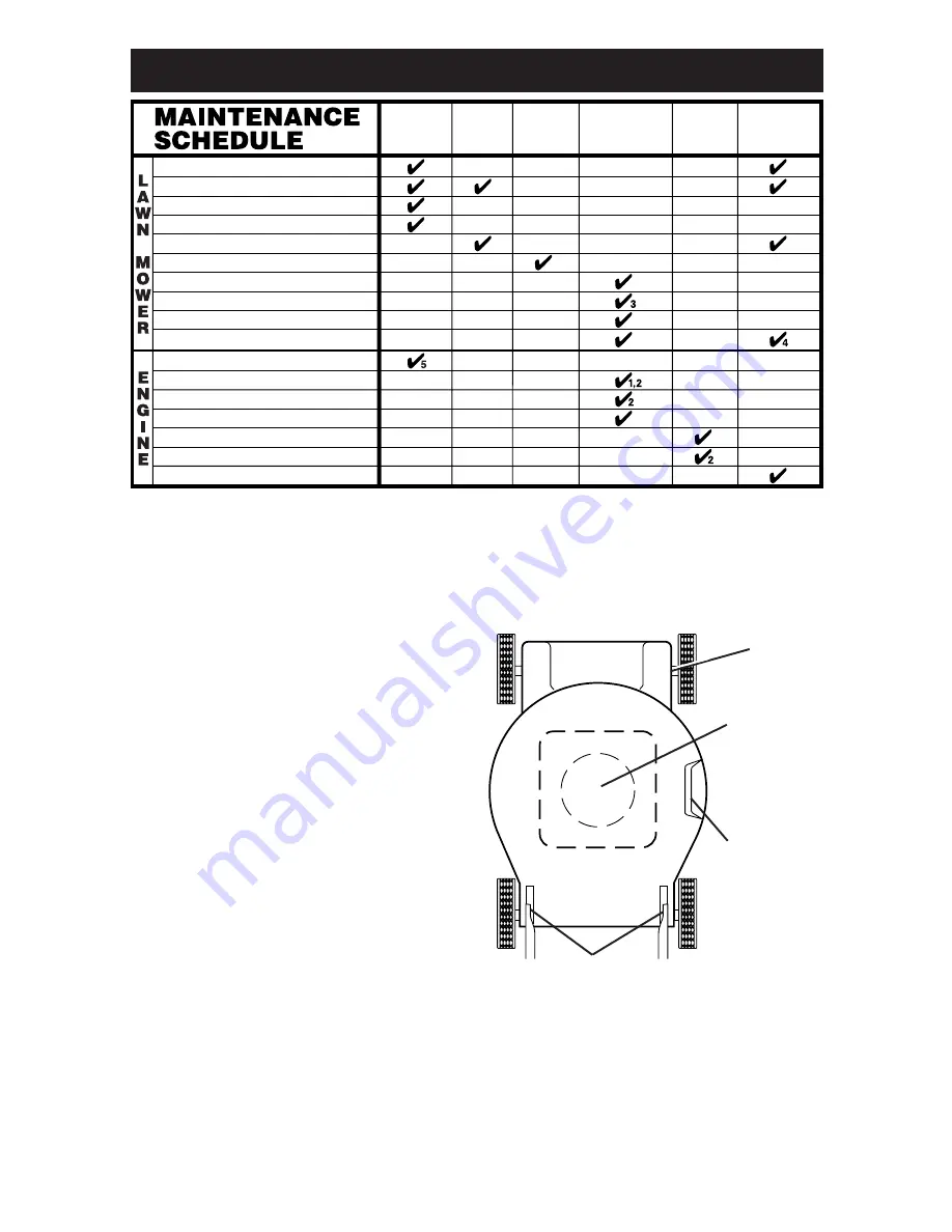 Murray 199128 Instruction Book Download Page 9