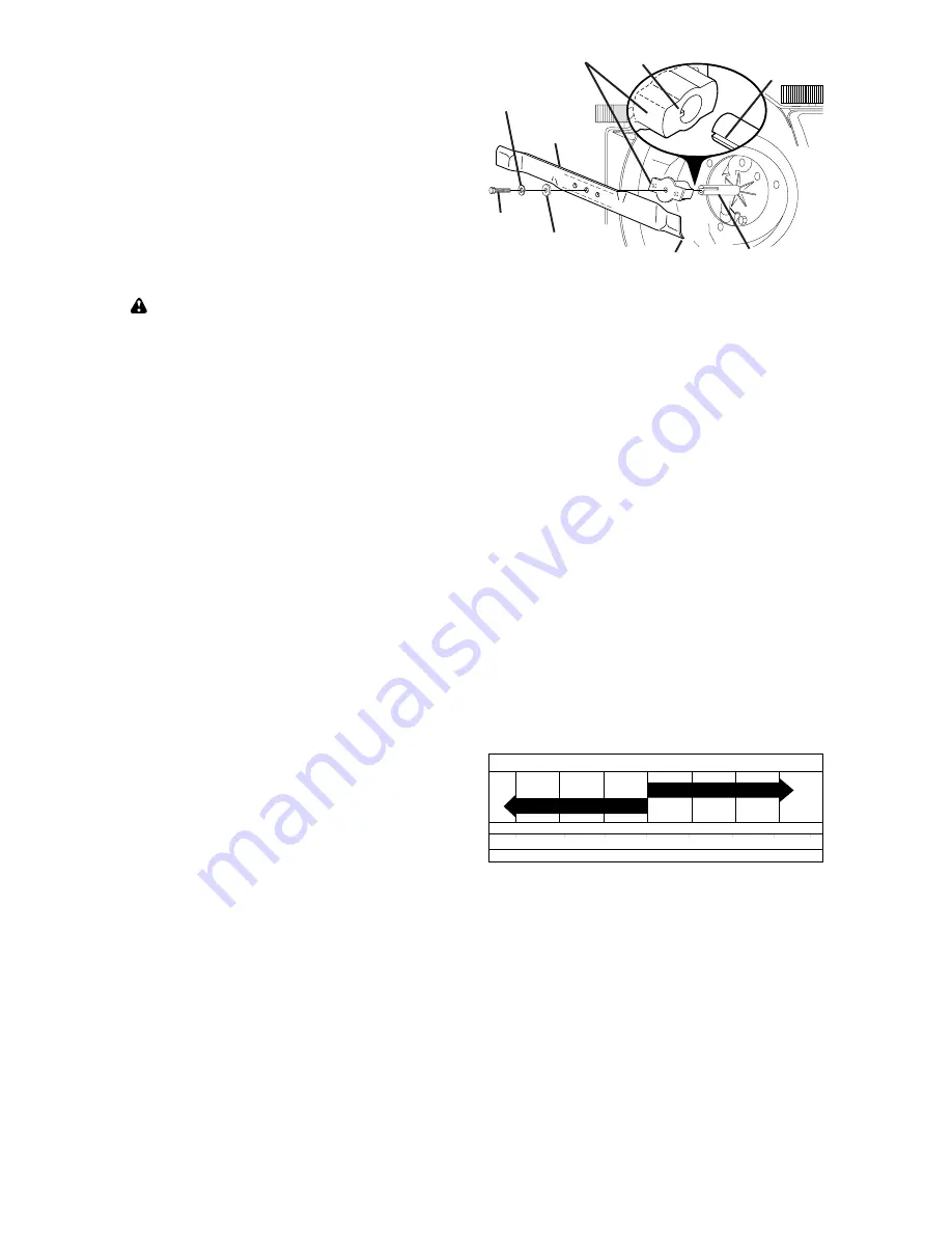 Murray 199128 Instruction Book Download Page 10