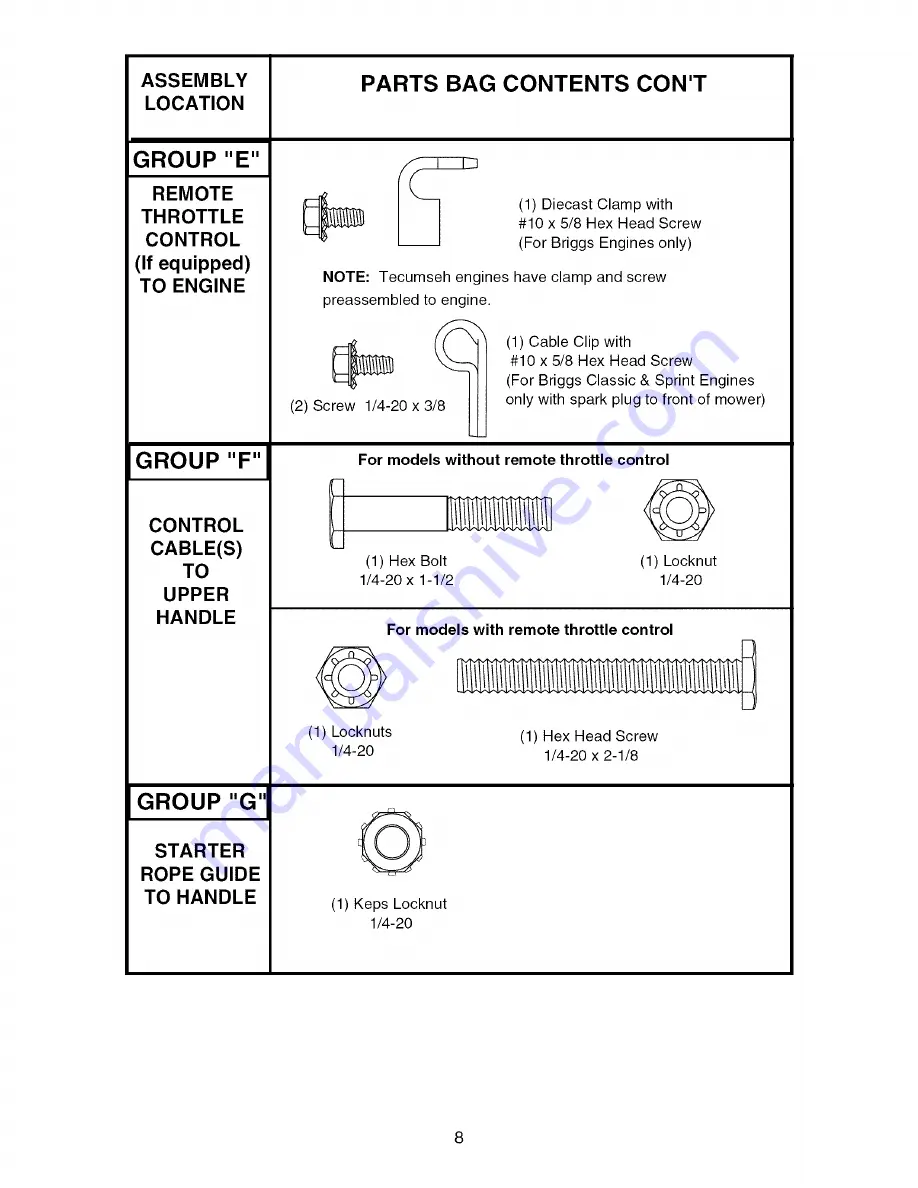 Murray 201012X83E Operator'S Manual Download Page 8