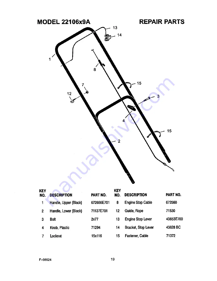 Murray 22106X9A Instruction Book Download Page 19