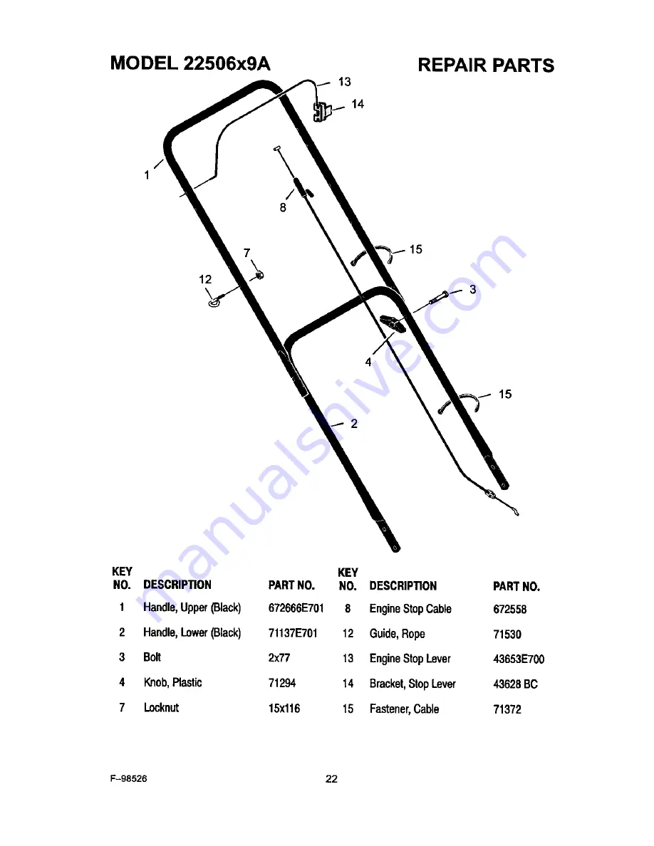 Murray 22506x9A Скачать руководство пользователя страница 22