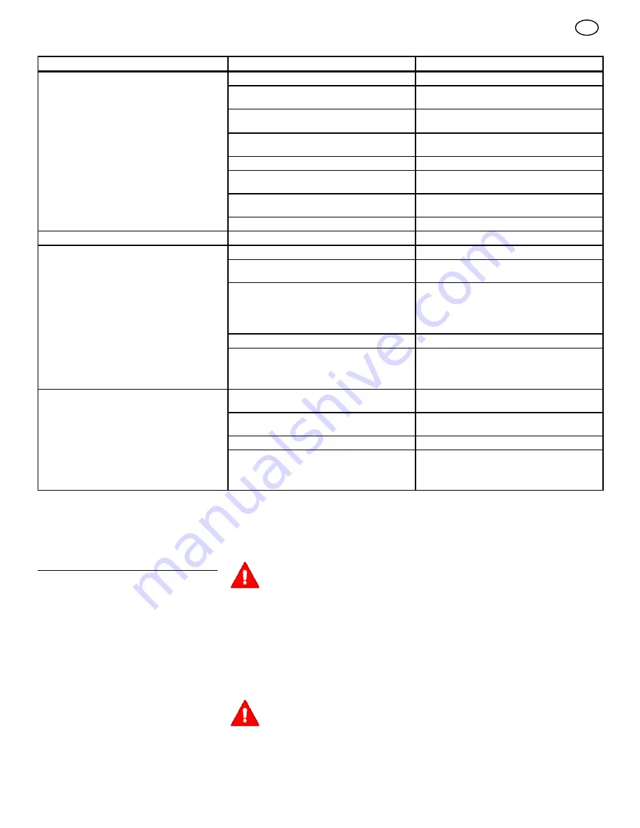 Murray 405327X51 Operator'S Manual Download Page 74