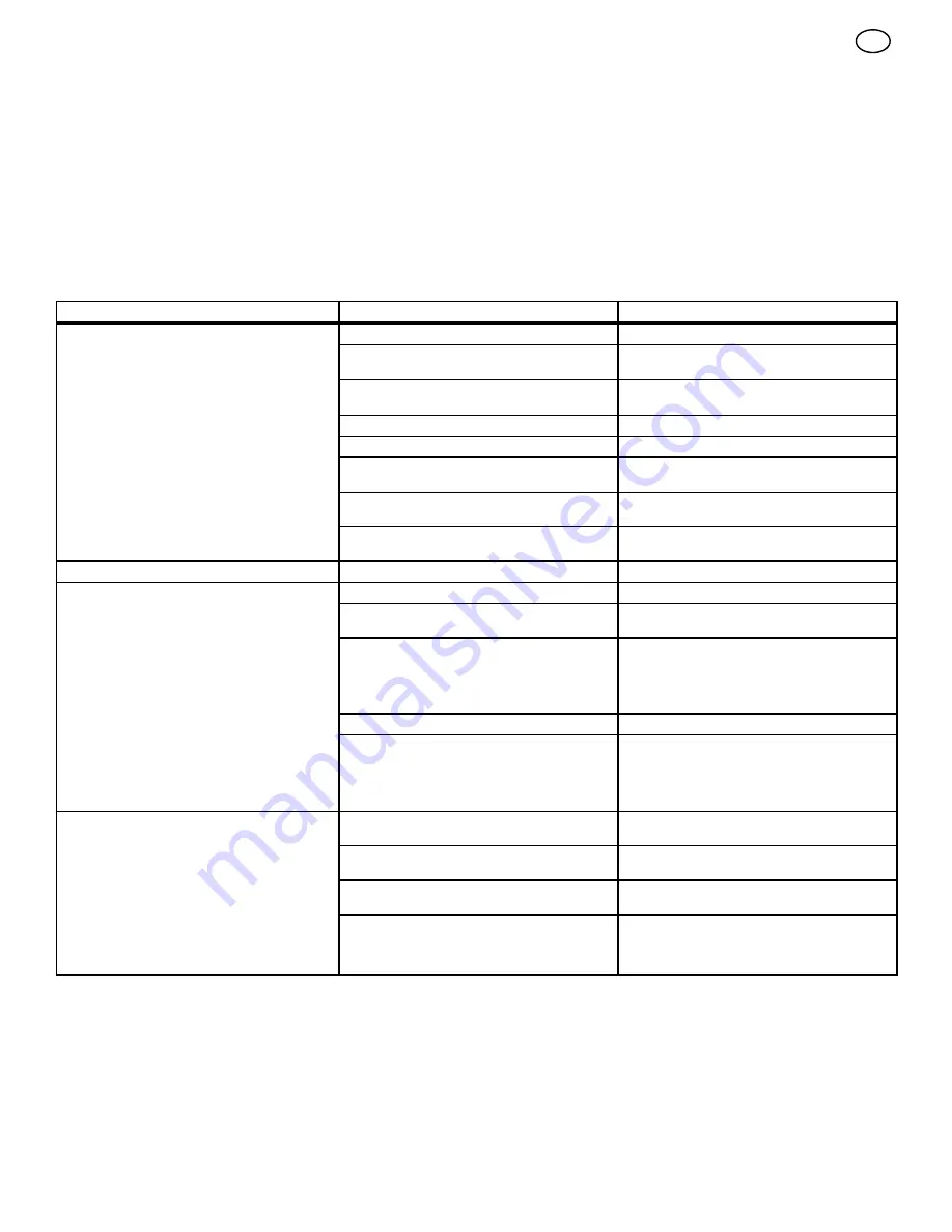 Murray 405327X51 Operator'S Manual Download Page 95