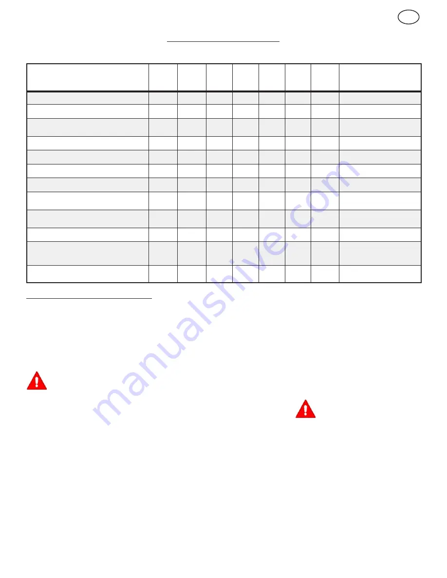 Murray 6291570X61 Instruction Book Download Page 25