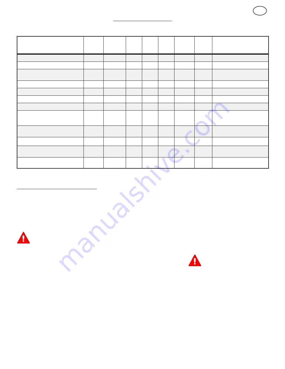 Murray 6291570X61 Instruction Book Download Page 39