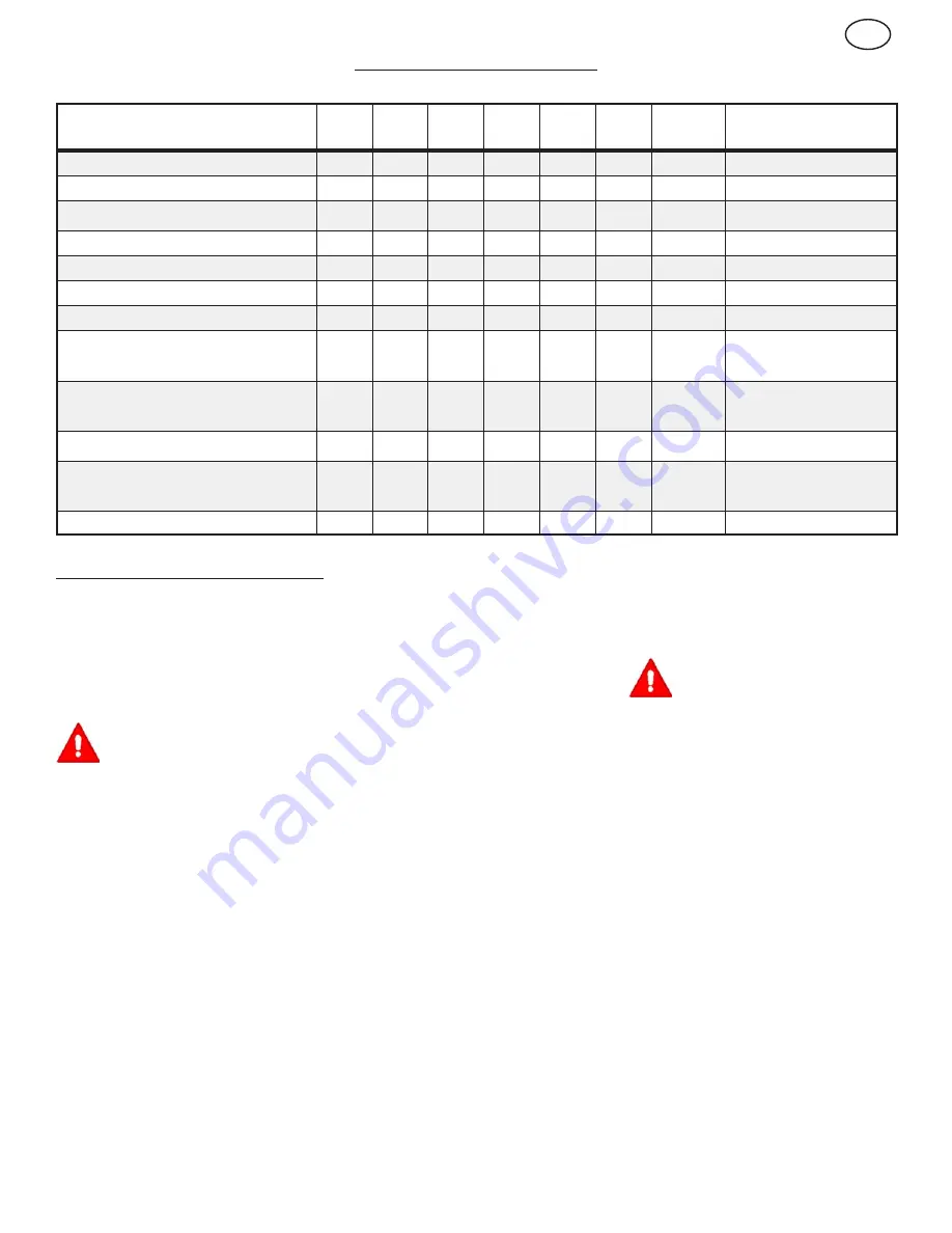 Murray 6291570X61 Скачать руководство пользователя страница 53