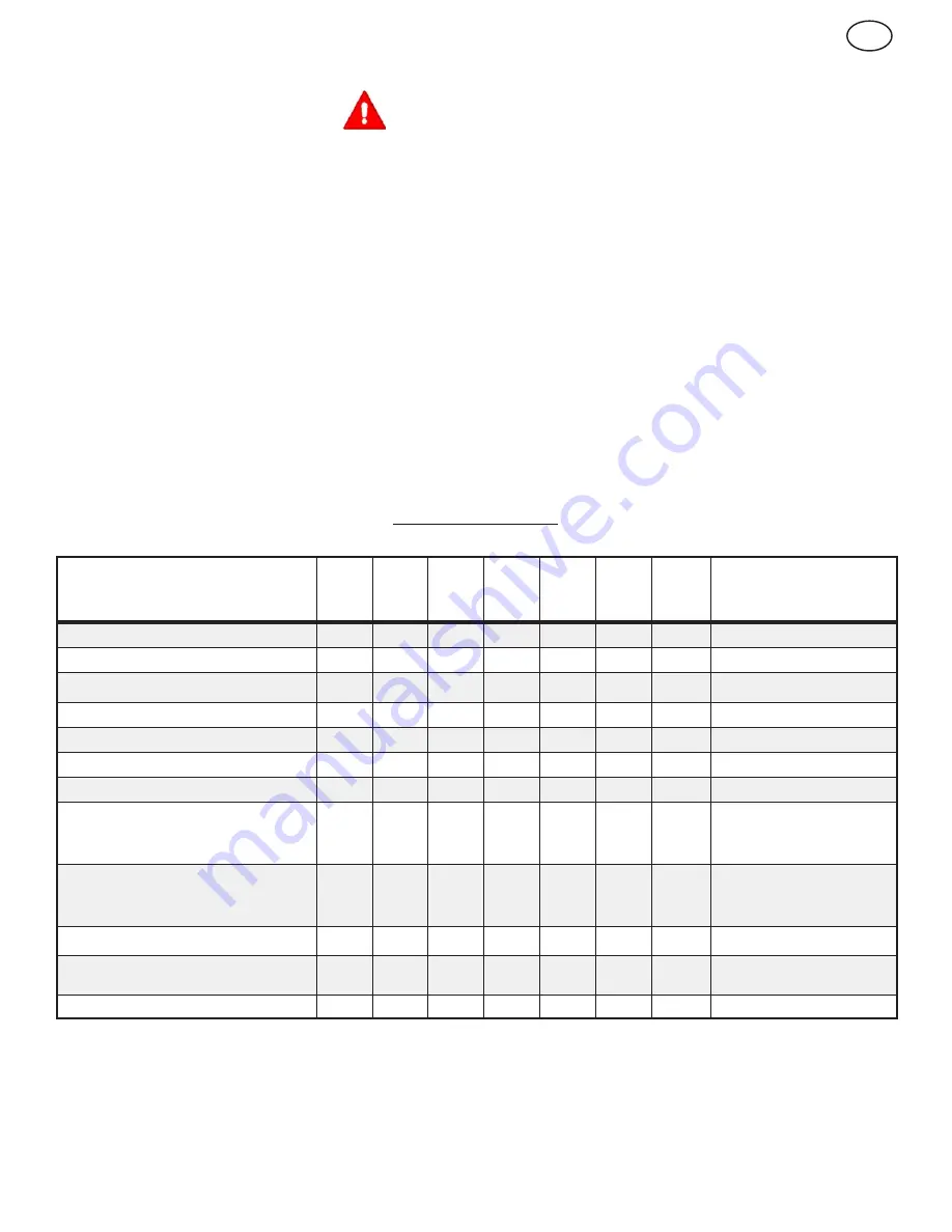 Murray 6291570X61 Instruction Book Download Page 93