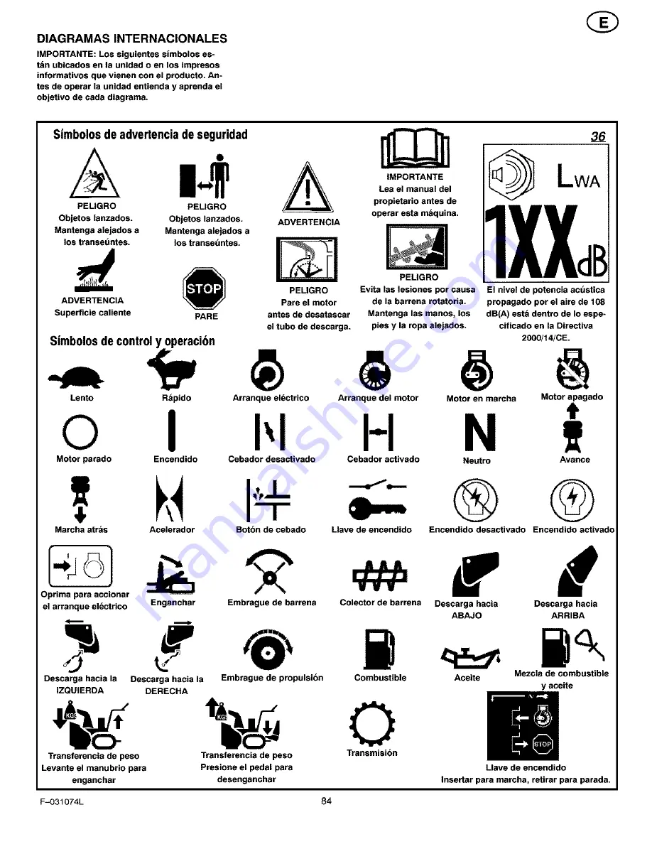 Murray 629909X54B Instruction Book Download Page 84