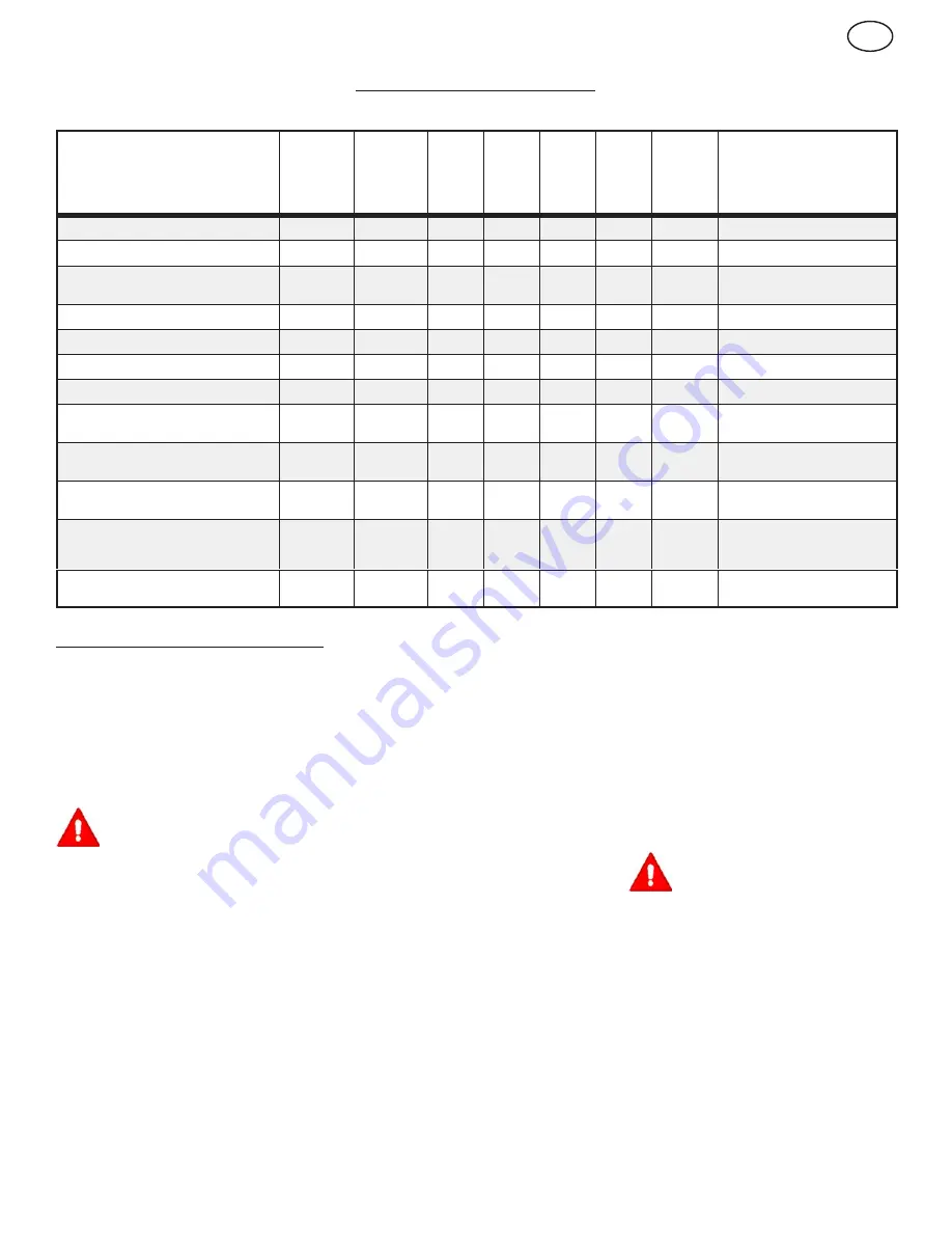 Murray 6331770X54 Instruction Book Download Page 25