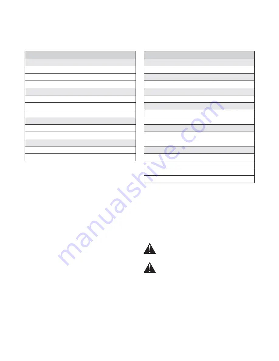 Murray 7800409 Operator'S Manual Download Page 16