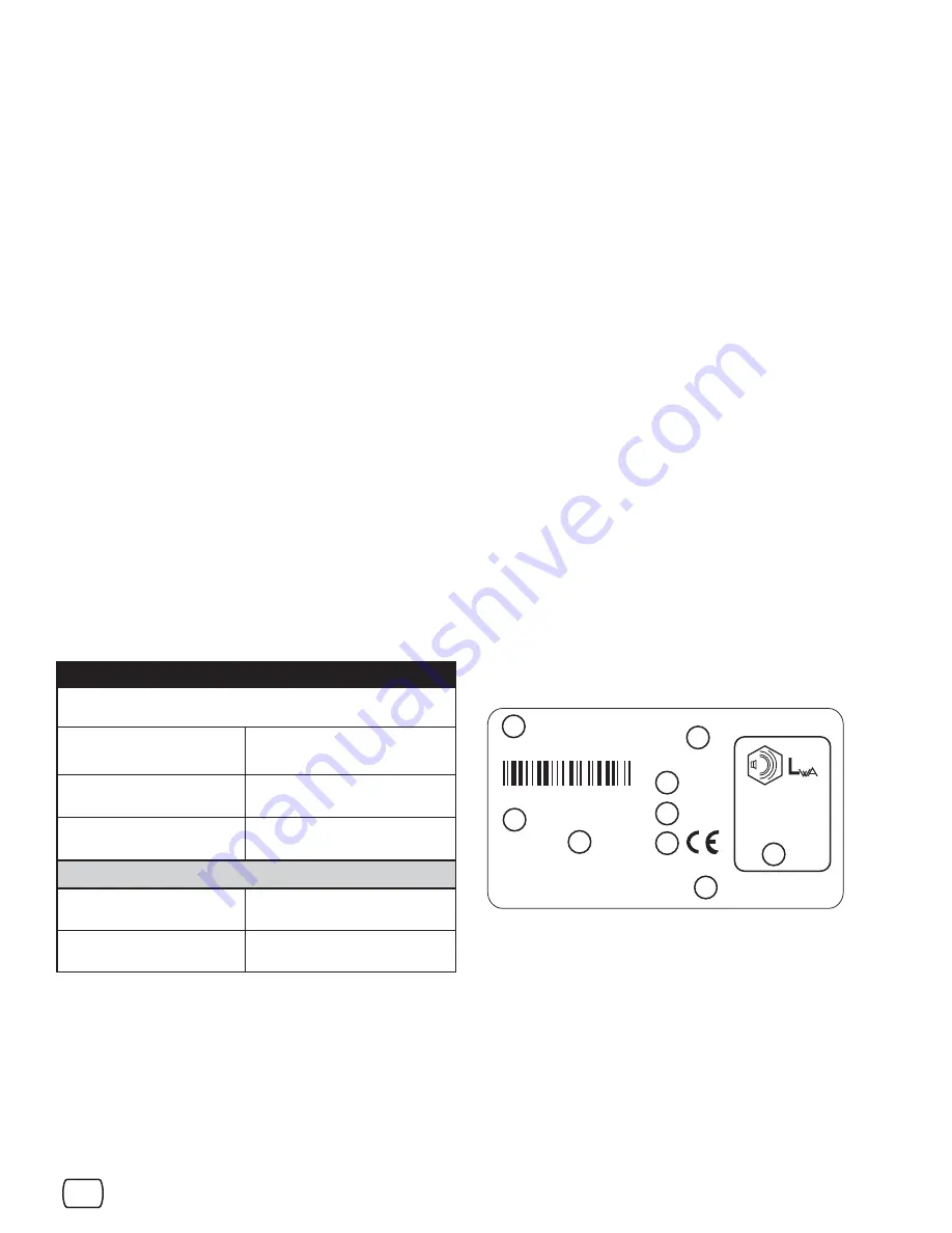 Murray EMT155420H Operator'S Manual Download Page 103