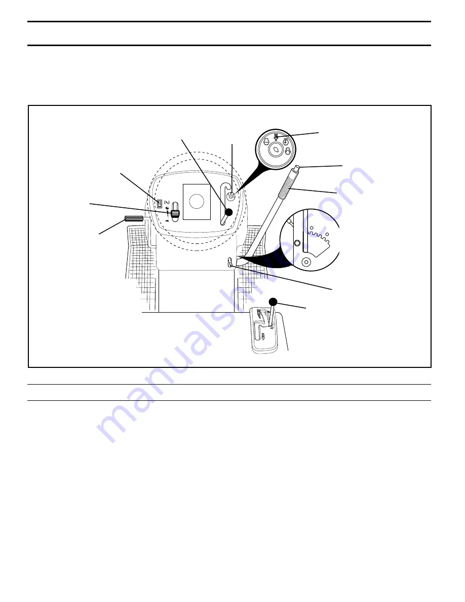 Murray MB12538LT Operator'S Manual Download Page 10