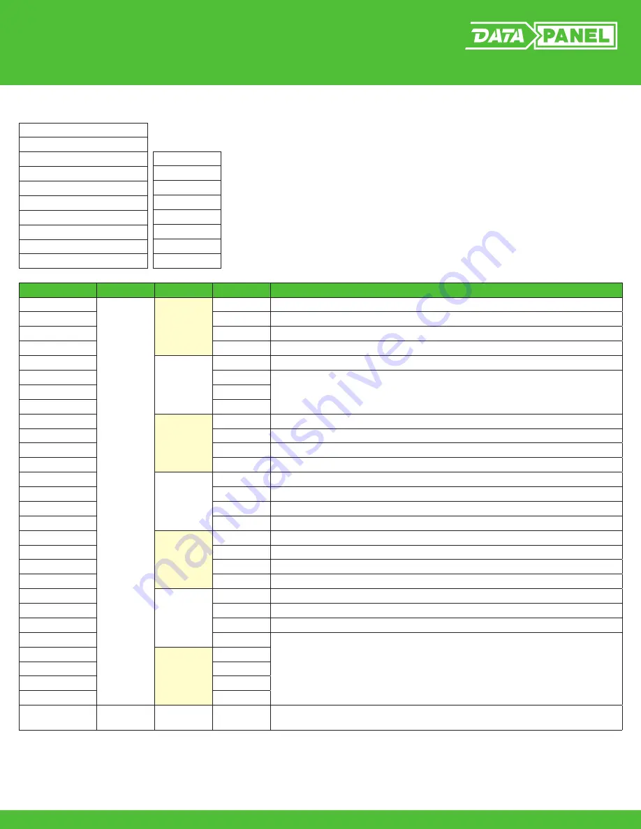 Murrelektronik Data Panel xtreme DB DP-34044-2 Скачать руководство пользователя страница 45