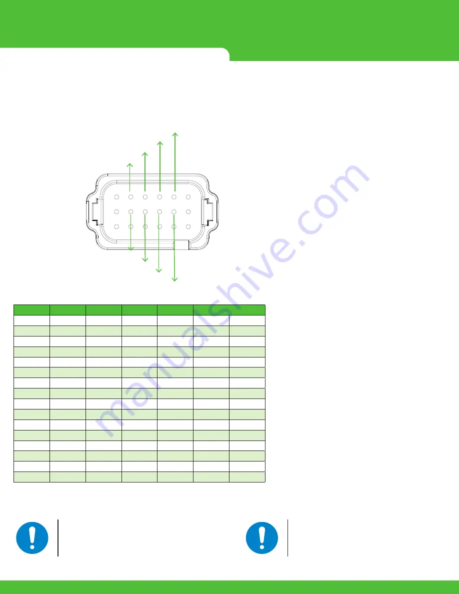 Murrelektronik DATA PANEL xtremeDB DP-34044-3 Скачать руководство пользователя страница 8