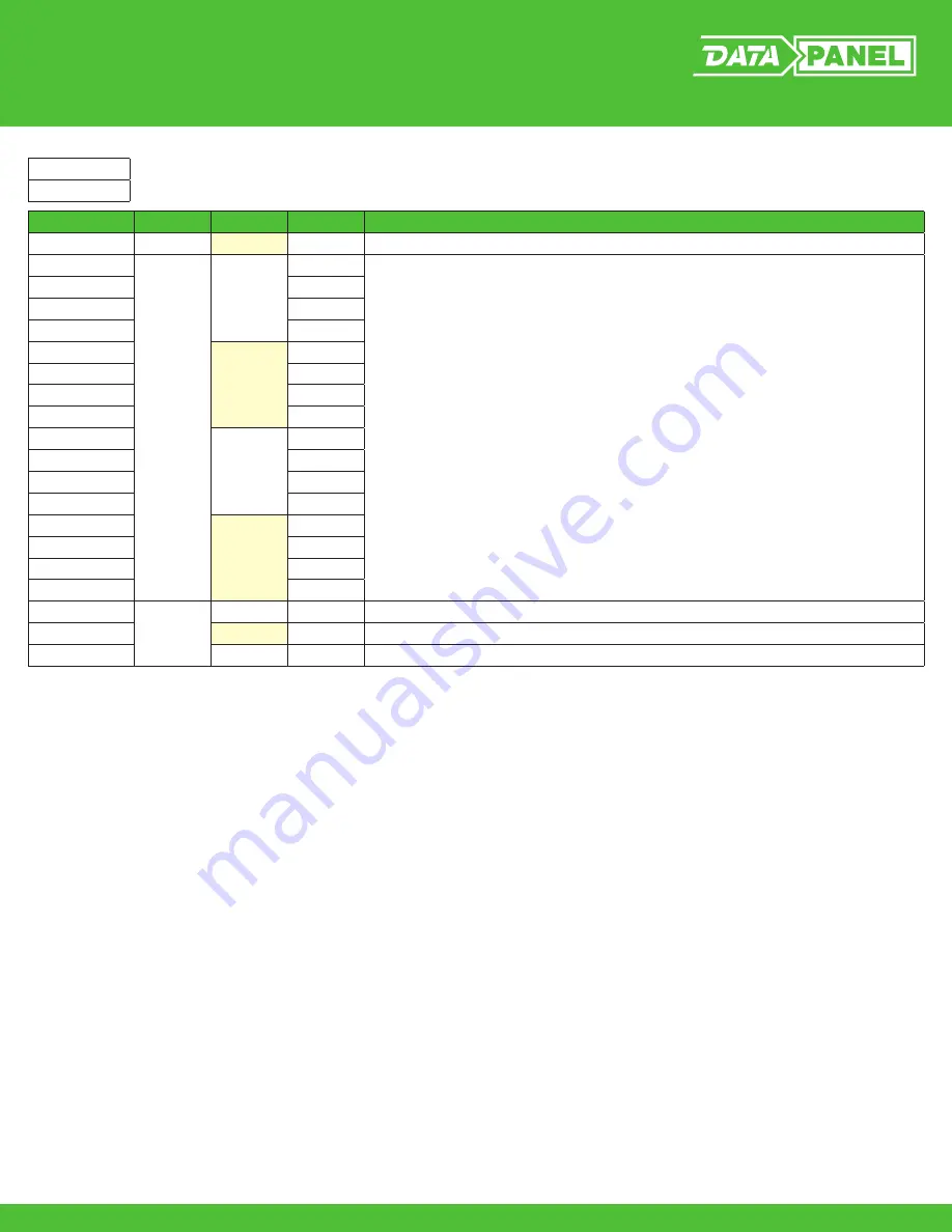 Murrelektronik DATA PANEL xtremeDB DP-34044-3 Скачать руководство пользователя страница 27