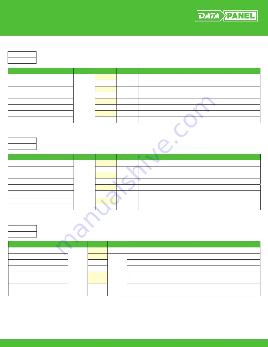 Murrelektronik DATA PANEL xtremeDB DP-34044-3 Скачать руководство пользователя страница 29