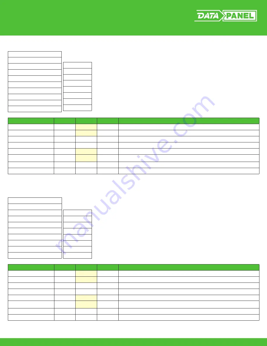 Murrelektronik DATA PANEL xtremeDB DP-34044-3 Скачать руководство пользователя страница 31