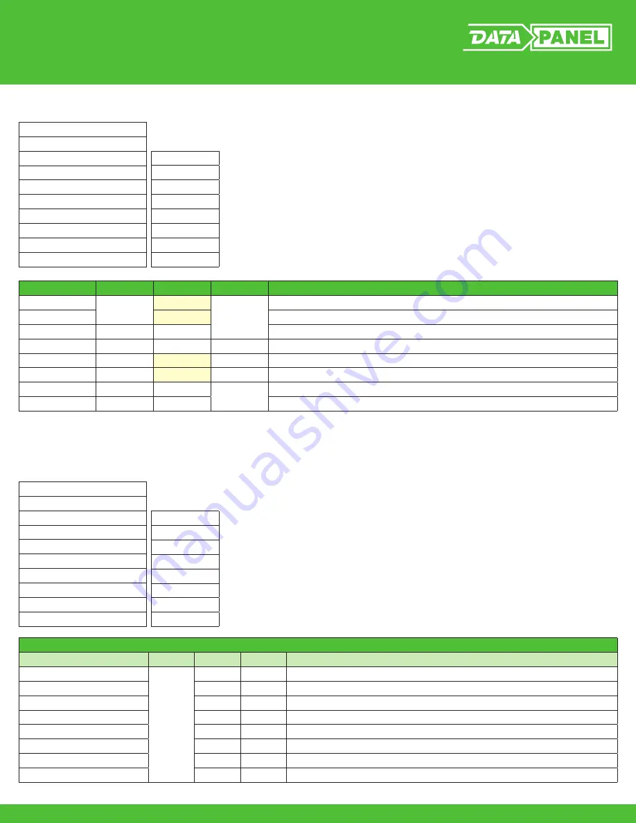 Murrelektronik DATA PANEL xtremeDB DP-34044-3 Скачать руководство пользователя страница 35