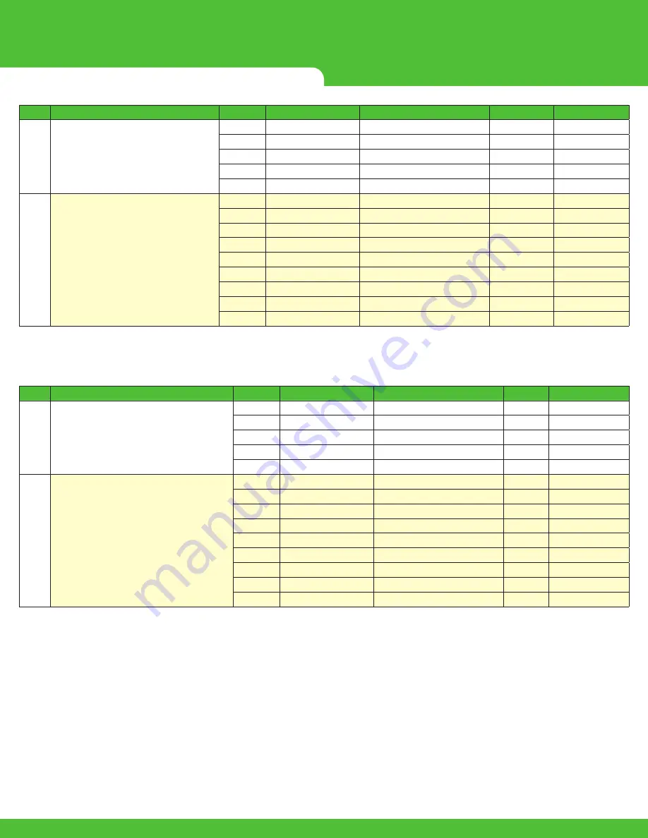 Murrelektronik DATA PANEL xtremeDB DP-34044-3 Скачать руководство пользователя страница 44