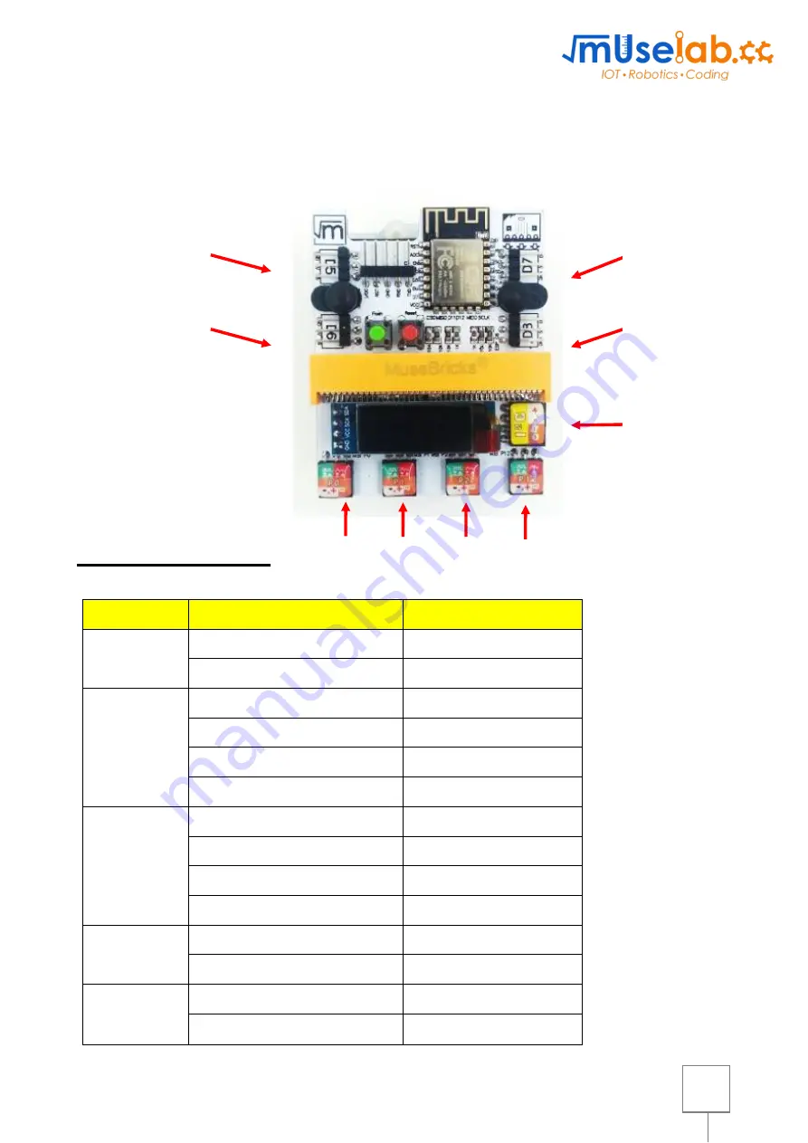 MuseLab WiFi IoT Robotic Shield Скачать руководство пользователя страница 3