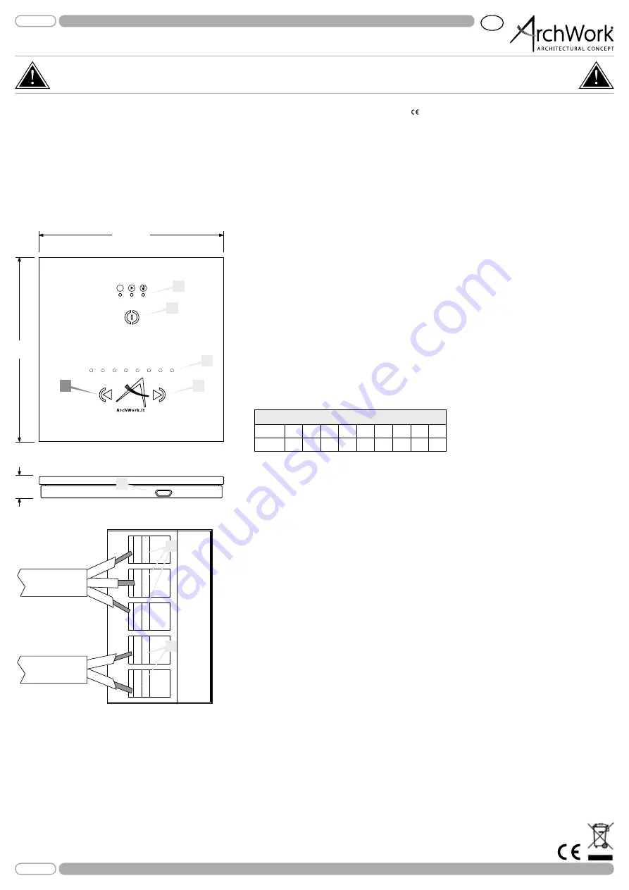 Music & Lights ArchWork ARCPAD User Manual Download Page 1