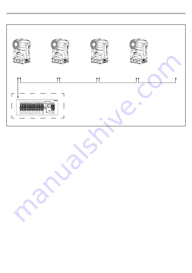 Music & Lights ProLights Tribe JETSPOT4Z User Manual Download Page 35