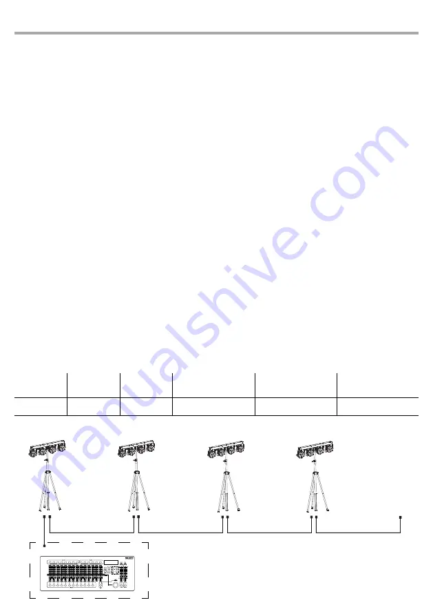 Music & Lights ProLights Tribe LUMI4COMPAQ Скачать руководство пользователя страница 22