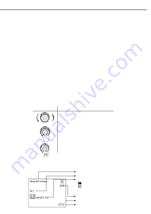 Music & Lights PROLIGHTS WIZARD User Manual Download Page 11