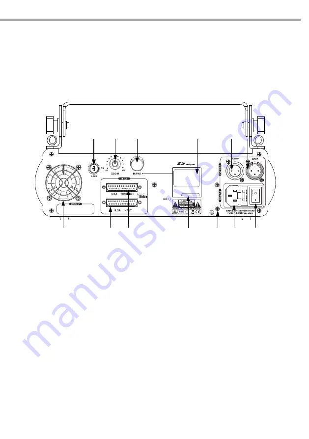 Music & Lights PROLIGHTS WIZARD User Manual Download Page 25