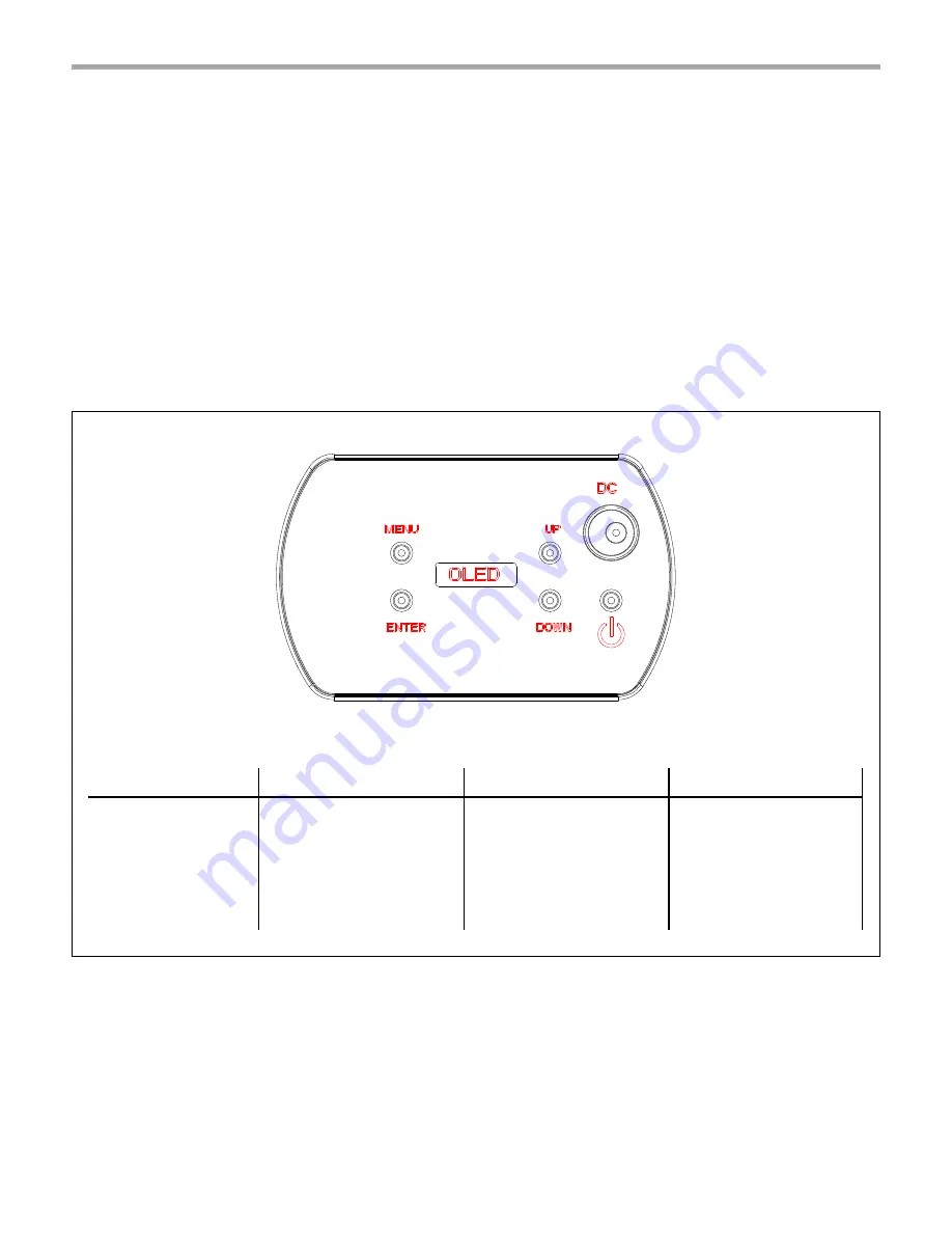 Music & Lights SMARTDISK User Manual Download Page 9