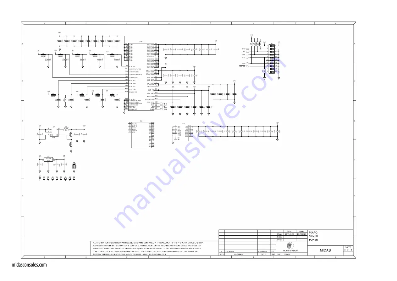 MUSIC Group IP Midas M32R Service Manual Download Page 5