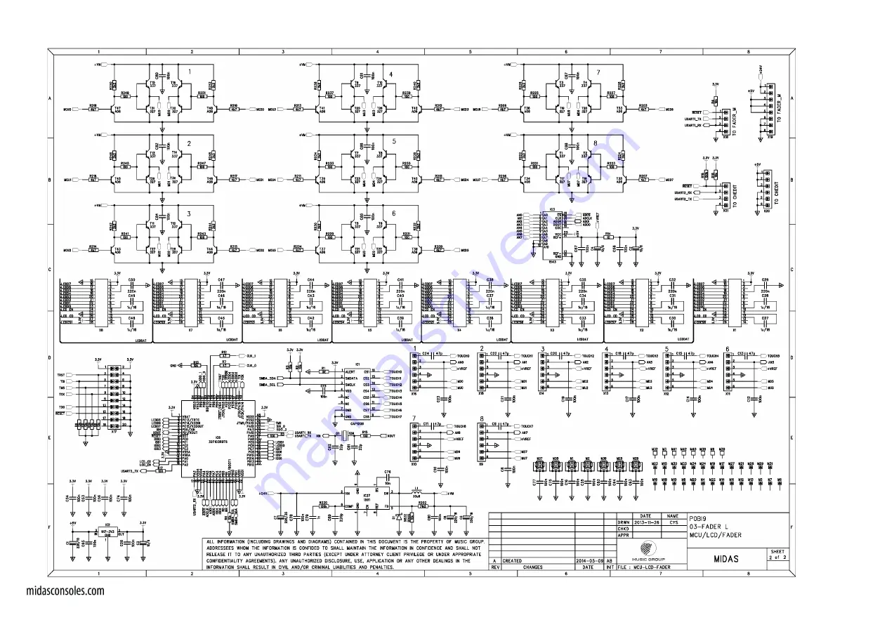 MUSIC Group IP Midas M32R Service Manual Download Page 23