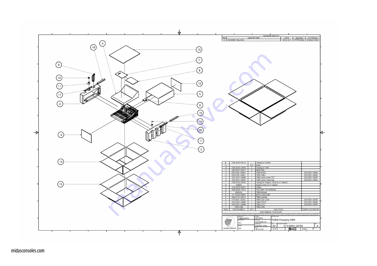 MUSIC Group IP Midas M32R Service Manual Download Page 71