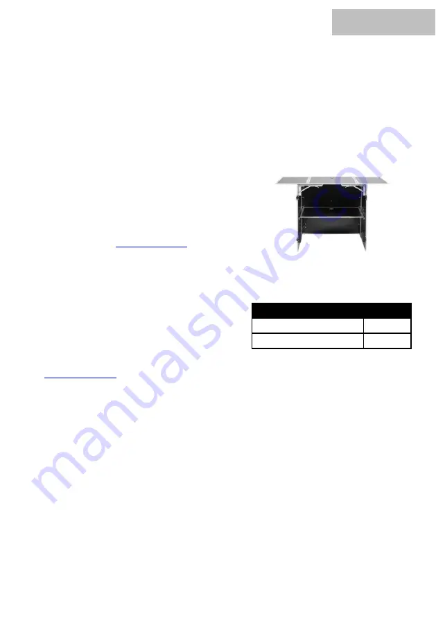 music store DJ Desk Trolley PRO Quick Manual Download Page 2