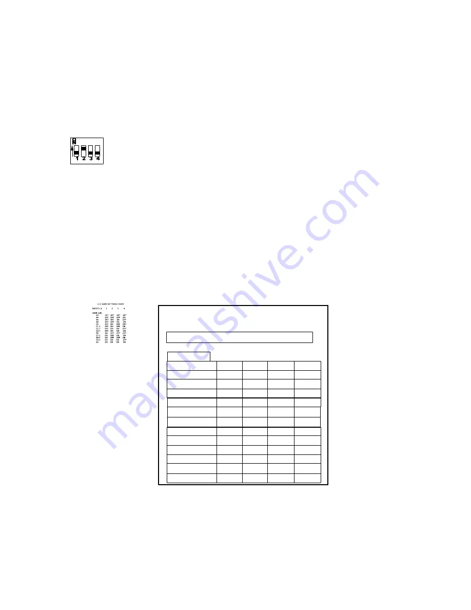 Musical Surroundings PHONOMENA II Owner'S Manual Download Page 4