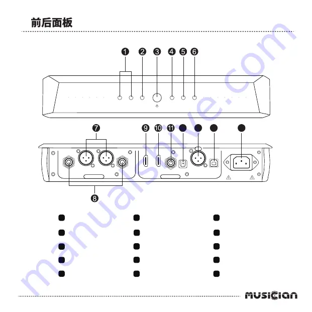 MUSICIAN AQUARIUS R2R DAC User Manual Download Page 3