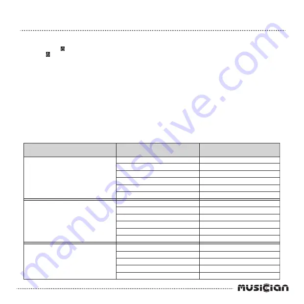 MUSICIAN AQUARIUS R2R DAC User Manual Download Page 5