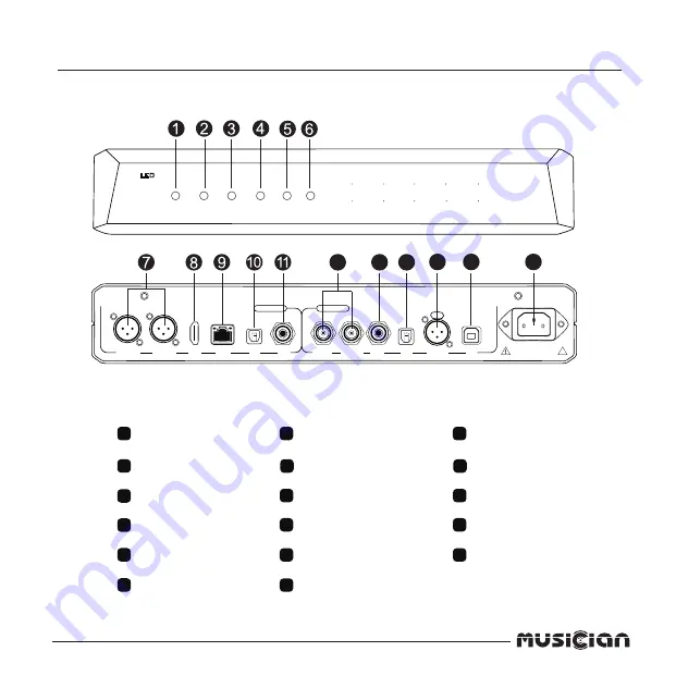 MUSICIAN LEO User Manual Download Page 5