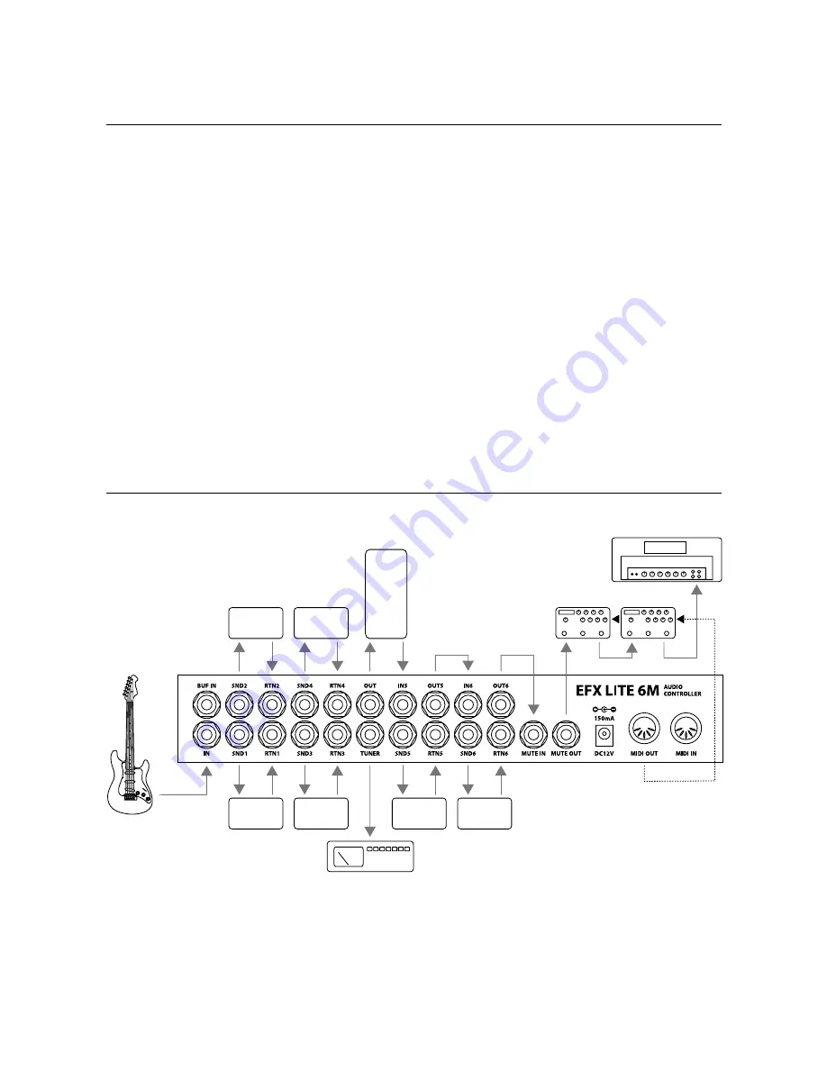 Musicom Lab EFX LIRE6V User Manual Download Page 2