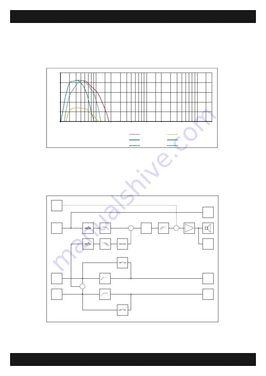 musikelectronic geithain BASIS 11K Скачать руководство пользователя страница 17