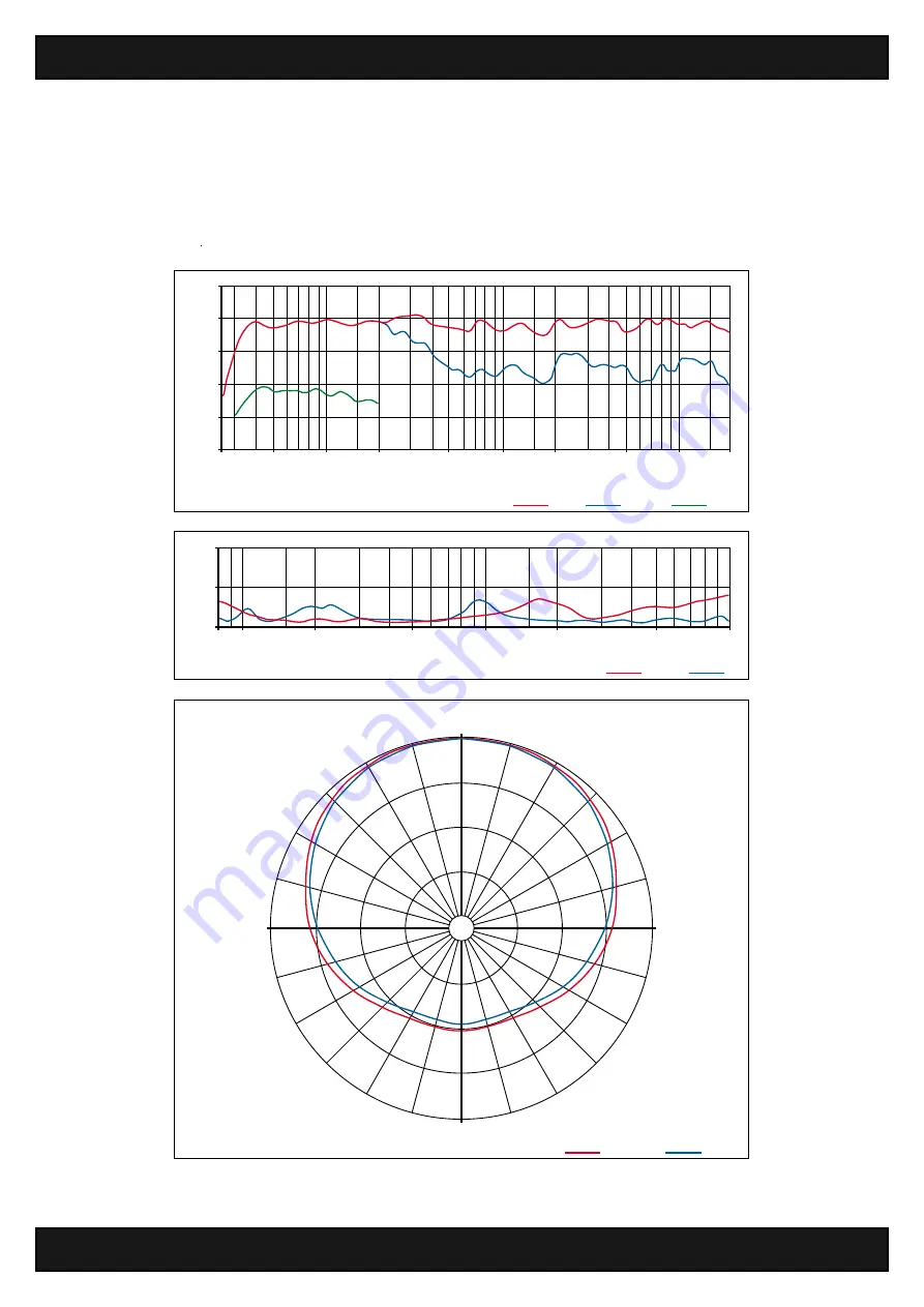 musikelectronic geithain ME 801K Скачать руководство пользователя страница 15